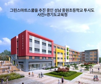 교육기자재